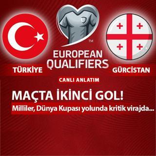 Trkiye-Grcistan