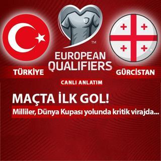 Trkiye-Grcistan