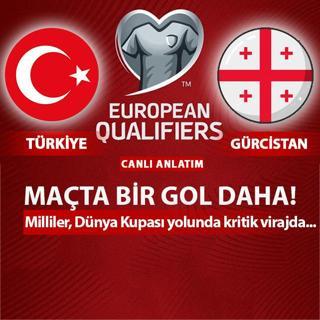 Trkiye-Grcistan