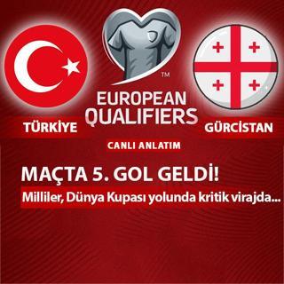 Trkiye-Grcistan
