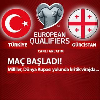 Trkiye-Grcistan