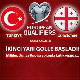 Trkiye-Grcistan