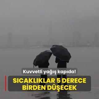Kuvvetli ya kapda! Scaklklar 5 derece birden decek