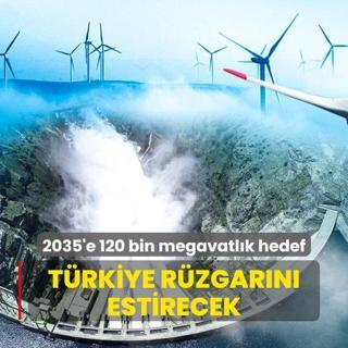 Trkiye rzgarn estirecek: 2035'e 120 bin megavatlk hedef