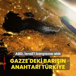 ABD, srail'i karsna ald... Gazze'deki barn anahtar Trkiye