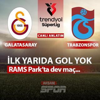 CANLI: Galatasaray - Trabzonspor