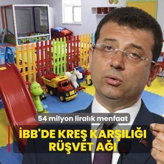 BB'de kre karl rvet a: 54 milyon liralk menfaat saland