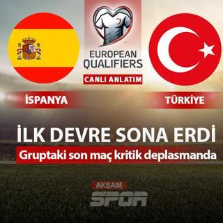 CANLI: spanya - Trkiye