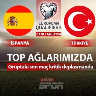 CANLI: spanya - Trkiye
