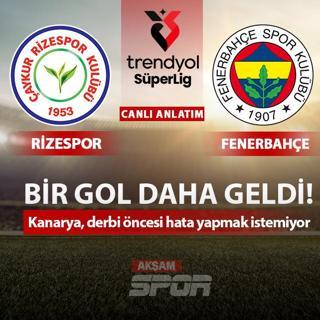 CANLI: Rizespor - Fenerbahe