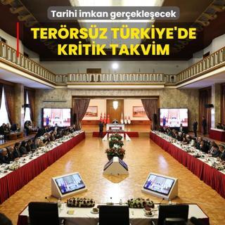 Terrsz Trkiye'de kritik takvim: Tarihi imkan gerekleecek