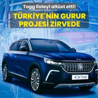 Togg listeyi altst etti! Trkiye'nin gurur projesi zirvede