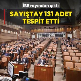 BB rayndan kt! Saytay 131 adet tespit etti