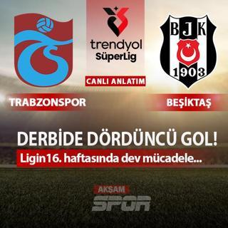 Trabzonspor-Beikta