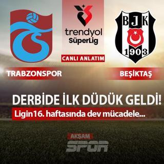 Trabzonspor-Beikta