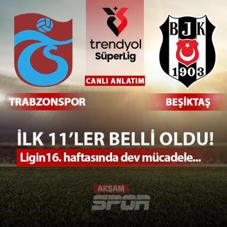 Trabzonspor-Beikta