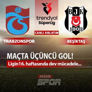Trabzonspor-Beikta