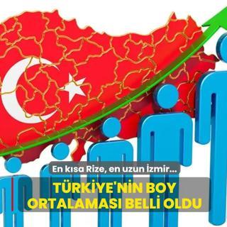 En k�sa Rize, en uzun �zmir