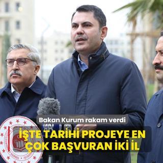 ��te tarihi projeye en �ok ba�vuran iki il: Bakan Kurum rakam verdi