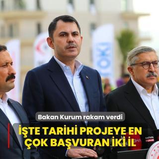 ��te tarihi projeye en �ok ba�vuran iki il: Bakan Kurum rakam verdi