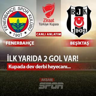 Fenerbah�e-Be�ikta�