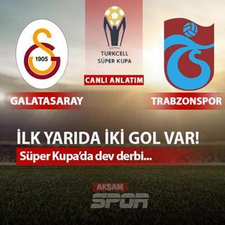 Galatasaray-Trabzonspor