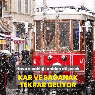 Kar ve sa�anak tekrar geliyor