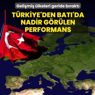 T�rkiye'den Bat�'da nadir g�r�len performans! Geli�mi� �lkeleri geride b�rakt�
