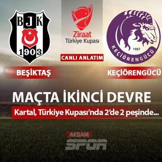 CANLI: Be�ikta� - Ankara Ke�i�reng�c�