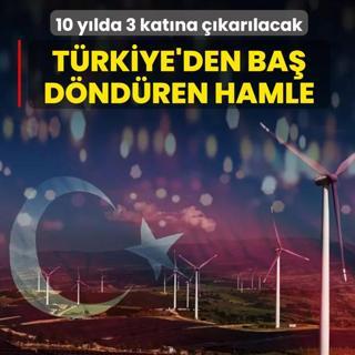 T�rkiye'den ba� d�nd�ren hamle! 10 y�lda 3 kat�na ��kar�lacak