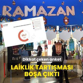 Dikkat �eken anket... Laiklik tart��mas� bo�a ��kt�