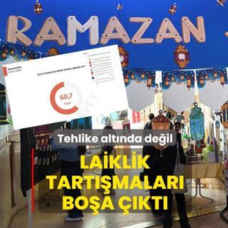 Laiklik tehlike alt�nda de�il