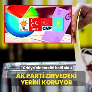 AK Parti zirvedeki yerini koruyor