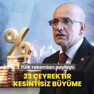 T��K duyurdu... Bakan �im�ek: Ekonomimiz 23 �eyrektir kesintisiz b�y�yor