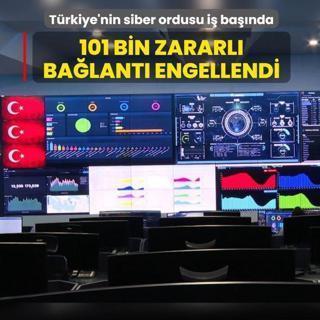T�rkiye'nin siber ordusu i� ba��nda: 101 bin zararl� ba�lant� engellendi
