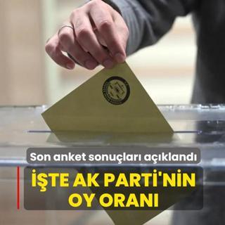 Son anket Ba�kan Erdo�an'�n masas�nda! ��te AK Parti'nin oy oran�