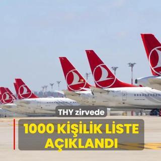 1000 ki�ilik liste a��kland�! THY zirvede