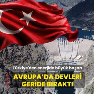 Enerjide b�y�k ba�ar�! T�rkiye Avrupa'da devleri geride b�rakt�