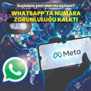 Su�lulara yeni alan m� a��l�yor?