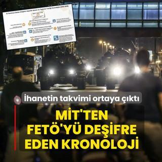 �hanetin takvimi ortaya ��kt�! M�T'ten FET�'y� de�ifre eden kronoloji