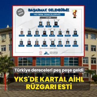 YKS'de Kartal Anadolu �mam Hatip Lisesi r�zgar� esti! T�rkiye dereceleri pe� pe�e geldi