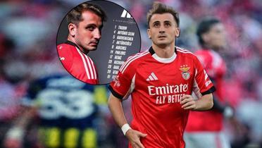 Kerem Aktrkolu krizi! Benfica'dan dikkat eken paylam
