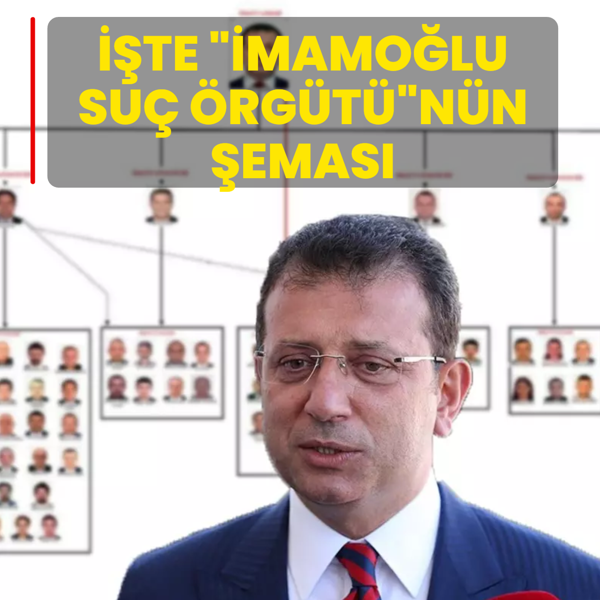 mamolu Su rgtnn emas ortaya kt
