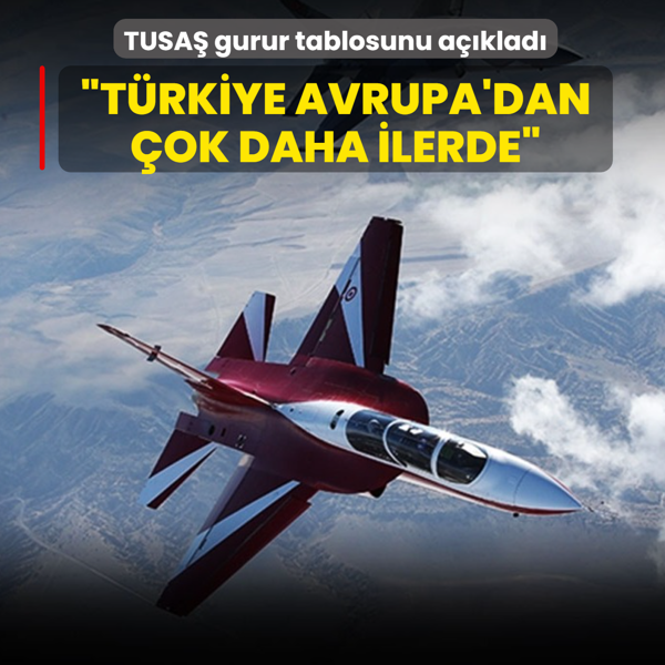 TUSA� gurur tablosunu a��klad�: �T�rkiye Avrupa'dan �ok daha ilerde�