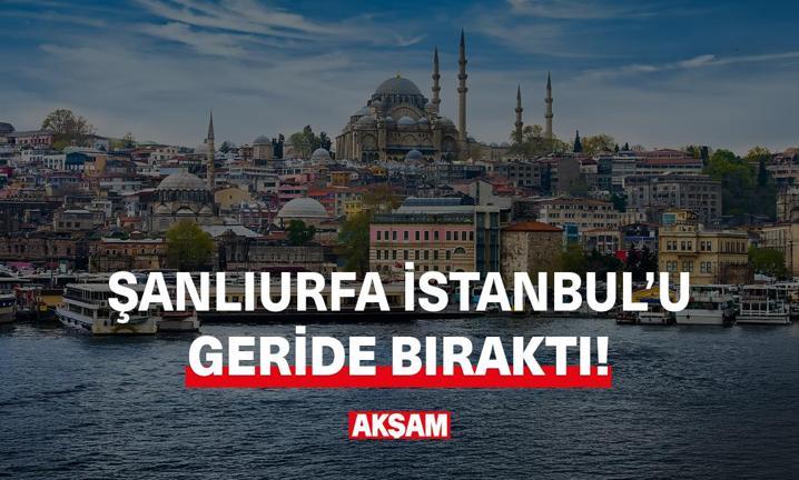 ?anl?urfa ?stanbul