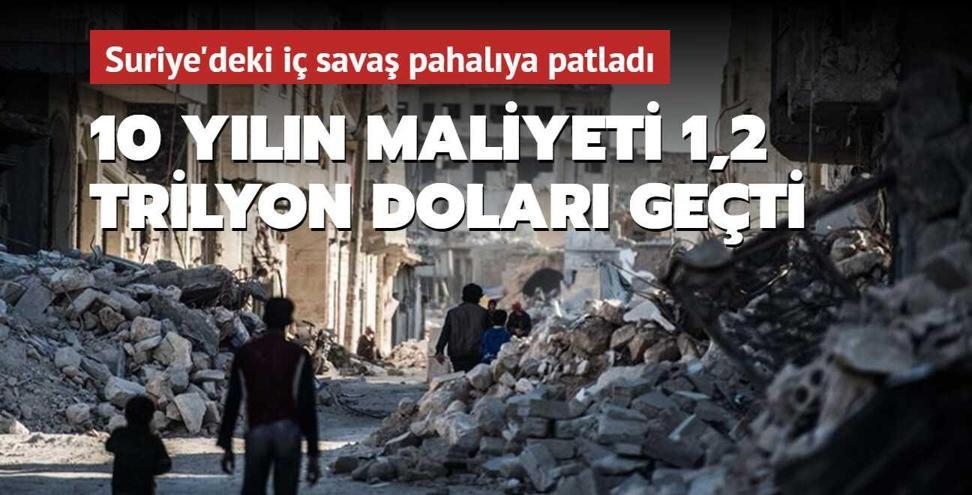 Suriye'deki 10 y�ll�k i� sava��n maliyeti belli oldu